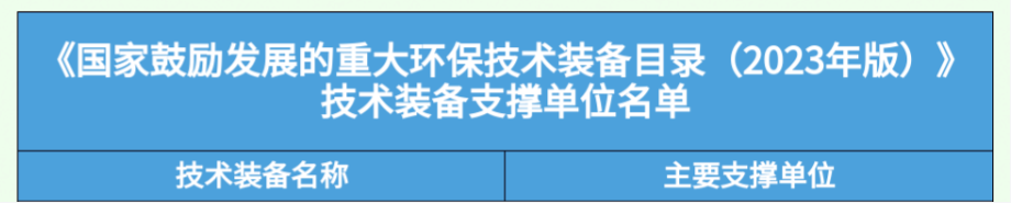 倍榮耀 | 技術(shù)引領(lǐng) 創(chuàng)新驅(qū)動 倍杰特“大型零排放分鹽結(jié)晶裝置”入選《國家鼓勵發(fā)展的重大環(huán)保技術(shù)裝備目錄（2023年版）》！