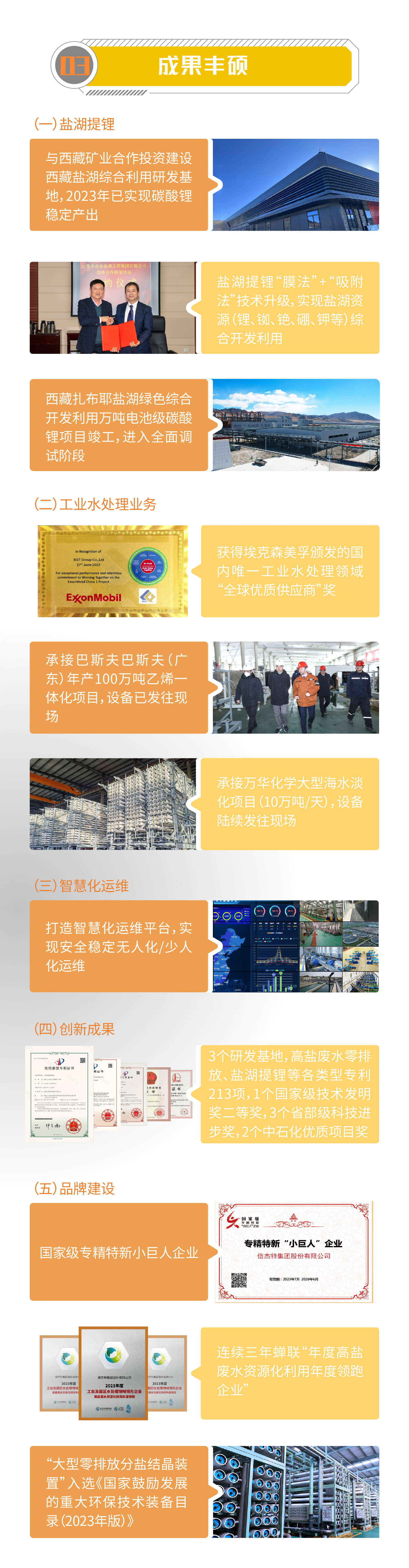 一圖讀懂 | 倍杰特2023年年度報告