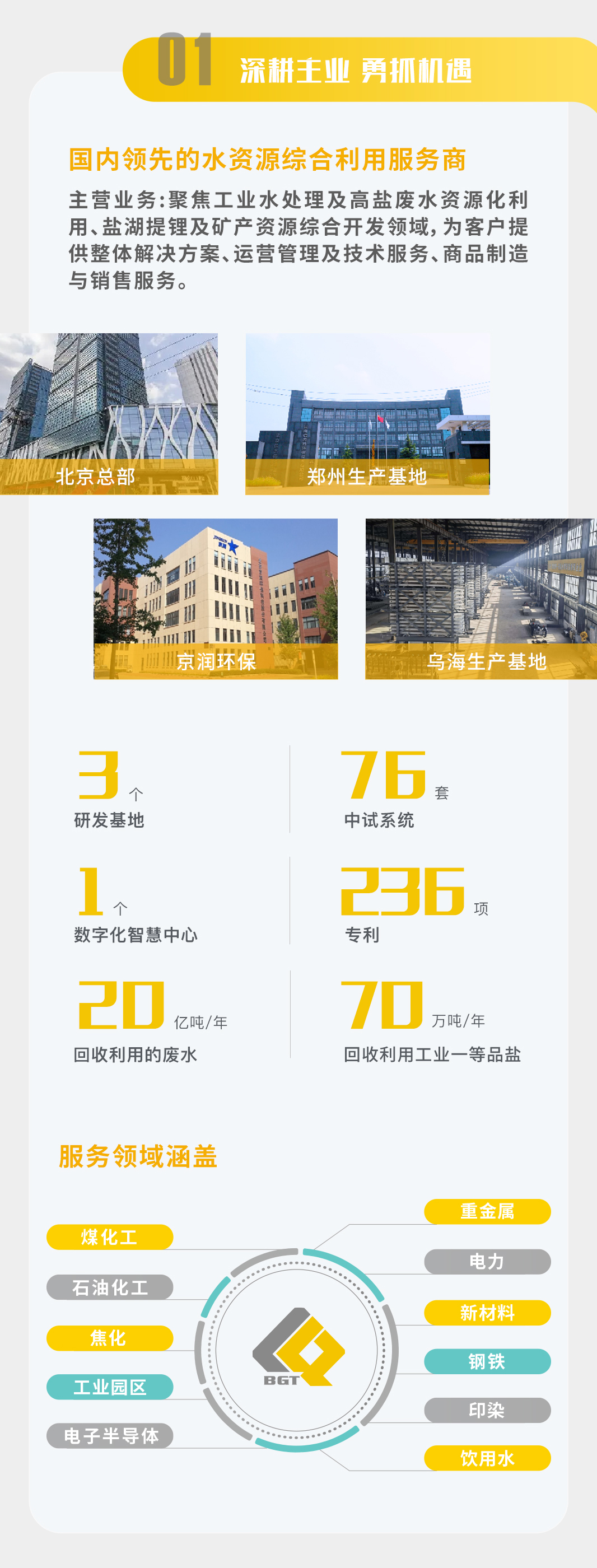 一圖讀懂 | 倍杰特2024年半年度報告