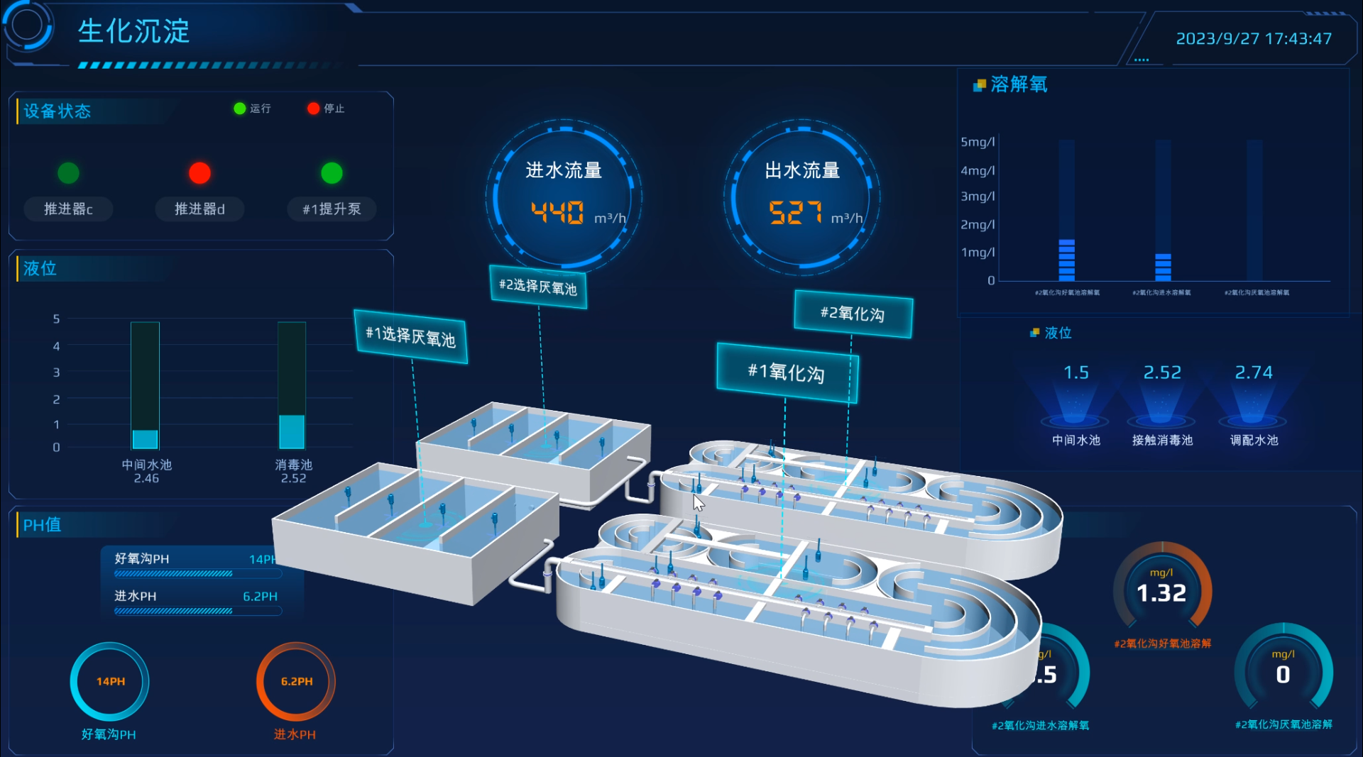 倍頭條 | AI入駐！構(gòu)建項目運(yùn)維新范式！ 